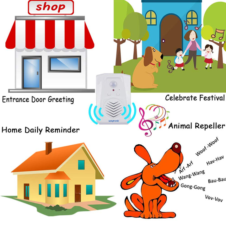 Replaceable Voice Motion Sensor PIR Infrared Sound Player Haunted House Scream Box Speaker with USB Download Function Christmas MP3 Horror Happy Music Motion Activated Voice Playe