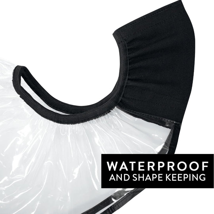Hair Funnel For Upright Position Washing/Shampooing, Comfortable Alternative for Elderly, Handicapped, or Individuals With Neck Problems, Diverts Water into Bowl or Sink