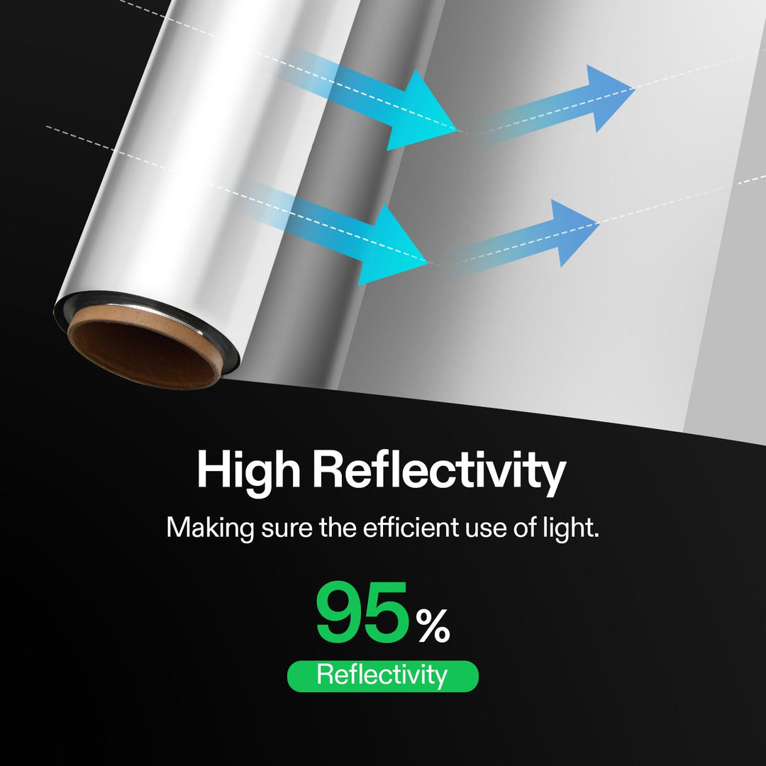 Highly Reflective Mylar Film Roll 4FT x 50FT for Outdoor Grow Room Indoor Decoration Aluminum Paint Coated 2 Mil Silver
