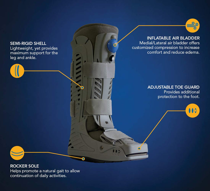 USA16103 360 Air Walker Standard Fracture Boot, Small, Grey