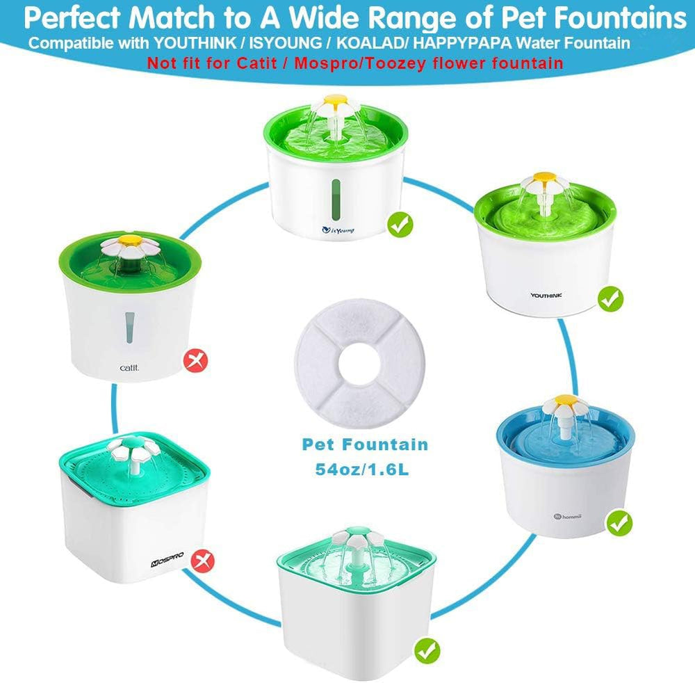 12-Pack Cat Water Fountain Filter, Pet Fountain Filters, Filters for Pet Water Fountains,Round Replacement Cat Filters for 84oz/2.5L Water Fountain