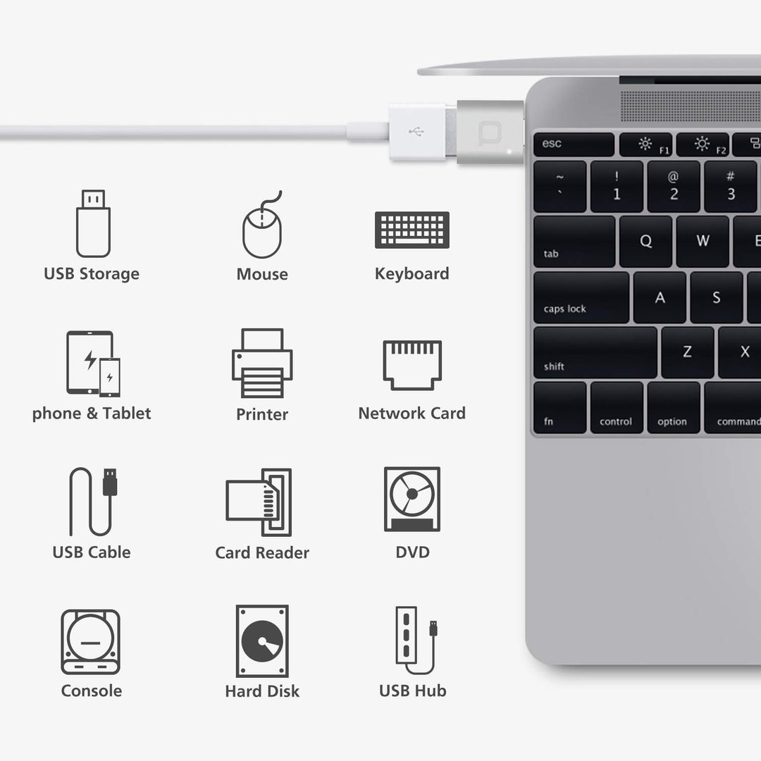USB C to USB Adapter,USB-C to USB 3.0 Adapter,USB Type-C to USB,Thunderbolt 3 to USB Female Adapter OTG for MacBook Pro2019,MacBook Air 2020,iPad Pro 2020,More Type-C Devices(Silver)