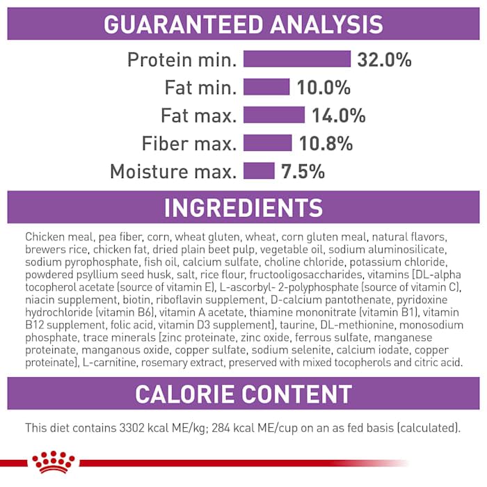 Appetite Control Spayed/Neutered Dry Adult Cat Food, 6 lb bag