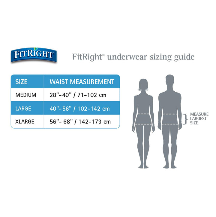 FIT33005AZ Fit Right Super Protective Underwear, Medium, 28 - 40 (Pack of 20)