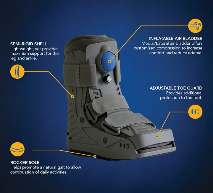 USA16115 360 Air Walker Ankle Fracture Boot, Medium, Grey