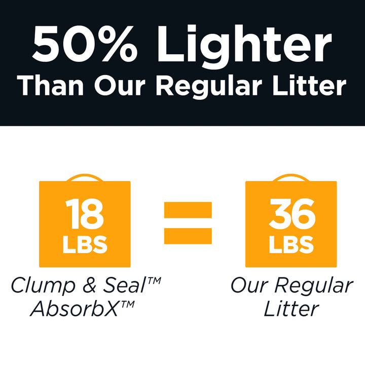 Arm & Hammer Clump & Seal AbsorbX Lightweight Quick Absorbing Scented Multi-Cat Clumping Cat Litter, 18 lb, Small