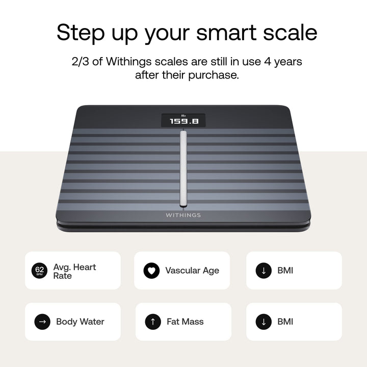 /Nokia Body Cardio – Heart Health & Body Composition Digital Wi-Fi Scale with smartphone app, Body Black