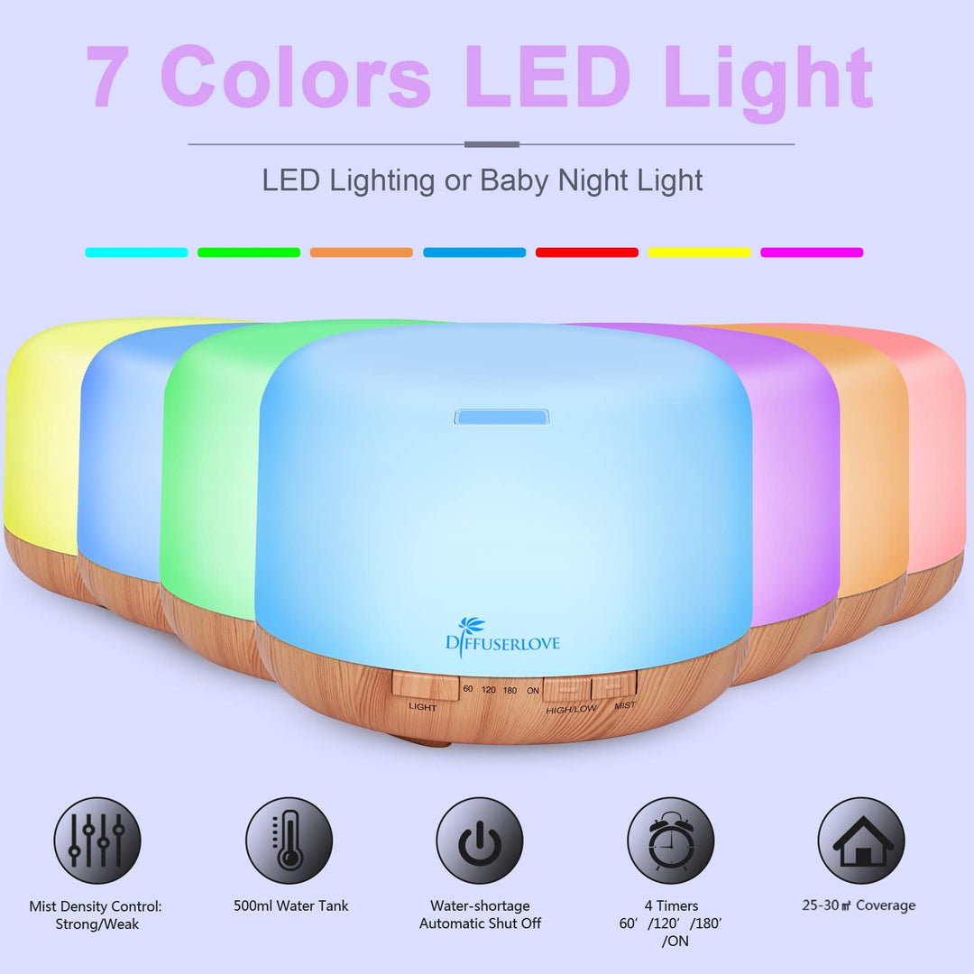 Diffuser Essential Oil Diffusers 500ML Remote Control Aroma Diffuser Cool Mist Aromatherapy Diffuser with Mute Design, Timer and Auto Shut-Off for Office Living Room Yellow