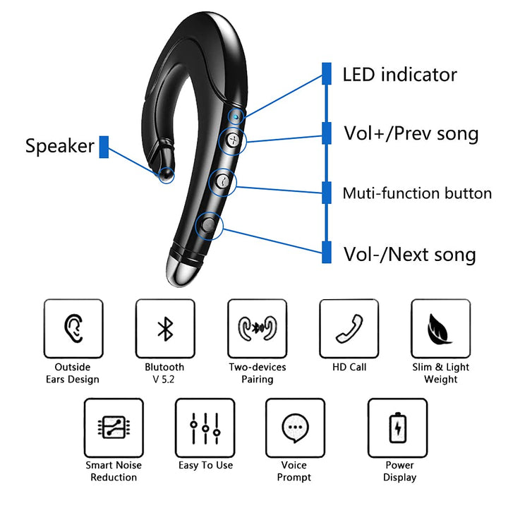 Ear Hook Bluetooth Headphone V5.0 with Mic, Painless Single Ear Wireless Headset 5 Hrs Playtime for Android Phones/iPhone X/8/7/6, Lightweight Non Bone Conduction Headphone with Ear Plug