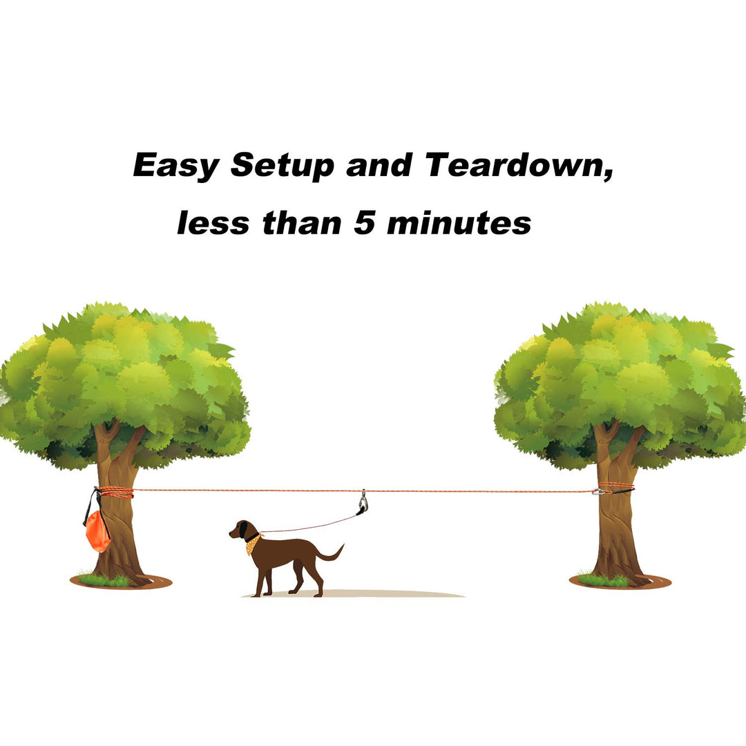 Dog Tie Out Cable for Camping, 50ft Portable Overhead Trolley System for Dogs up to 200lbs,Dog Lead for Yard, Camping, Parks, Outdoor Events,5 min Set-up