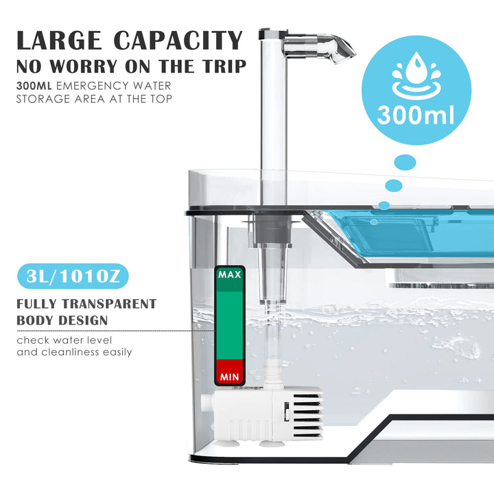Transparent 3L/101oz Pet Water Fountain - Automatic Cat & Dog Dispenser with LED Light, Ultra Quiet Pump, 3 Flow Modes & 2 Filters