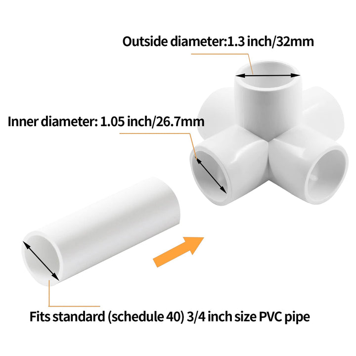 Zorveiio 3/4 Inch 5 Way PVC Fittings PVC Pipe Fittings, PVC Elbow SCH 40 PVC Fittings PVC Pipe Connectors for Furniture Building PVC Structures - White, 10 Packs
