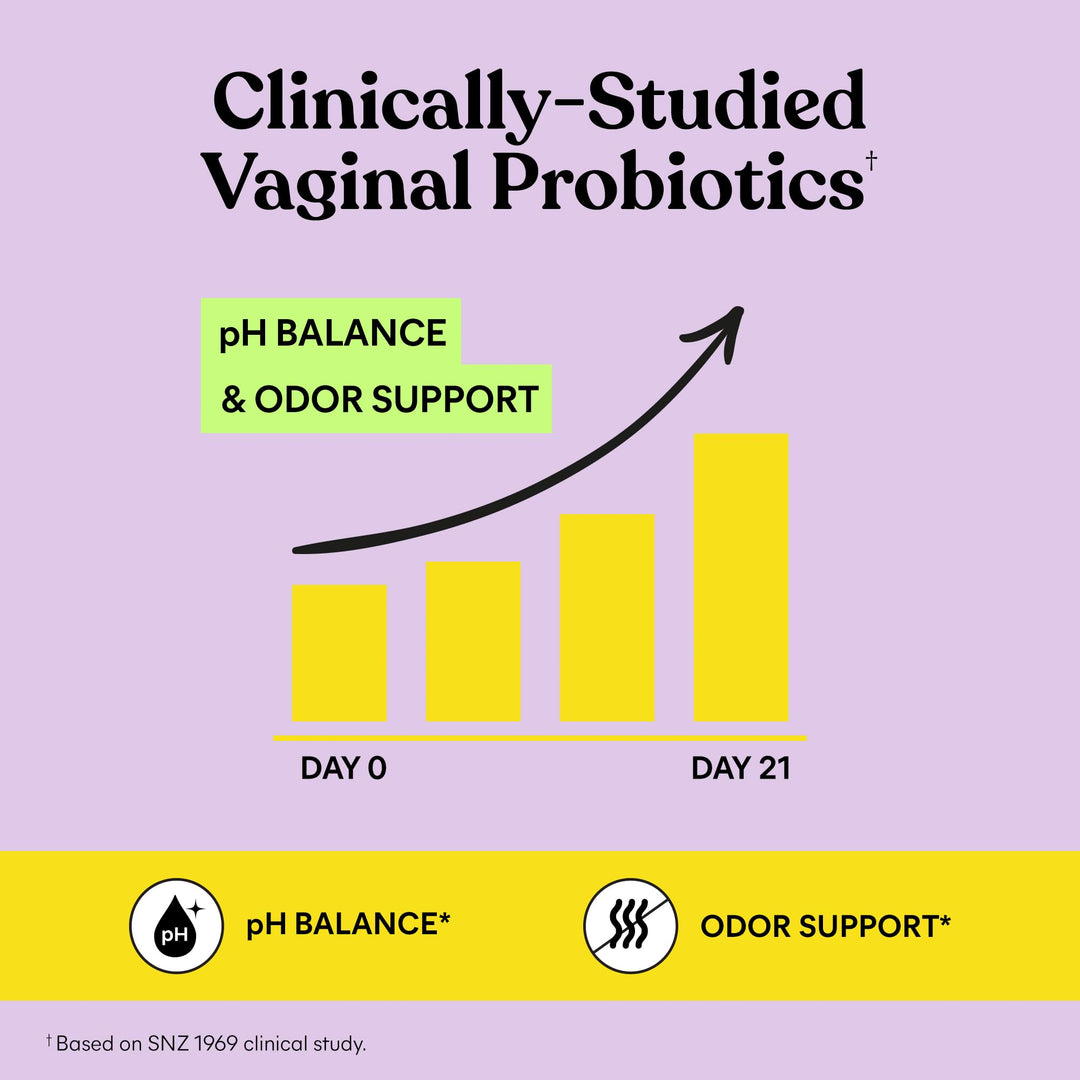 Purr Vaginal Probiotic Gummies for Women - Balanced pH, Healthy Odor, Yeast Balance & Flora Support + Vitamin C for Immune Health - Tasty Pineapple (60 Count)