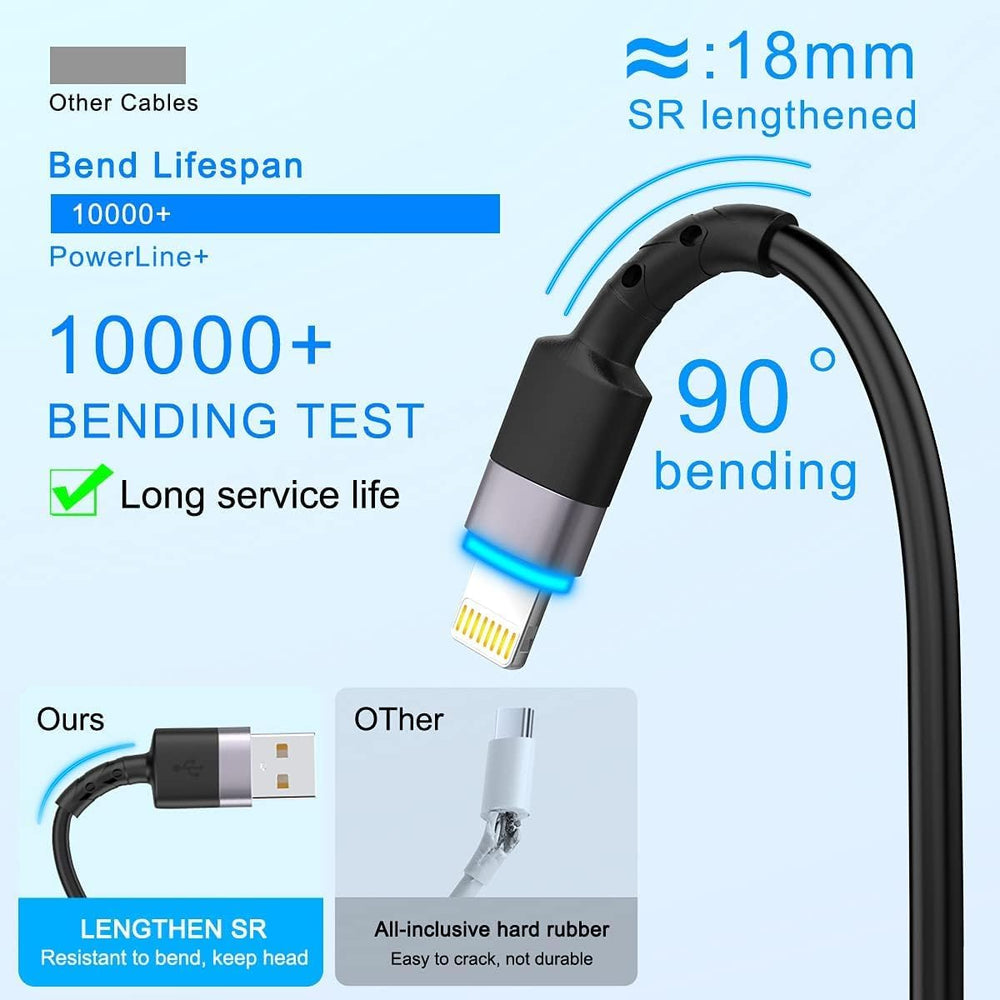 2 in 1 Wireless CarPlay Adapter and Android Auto Wireless Adapter CarPlay Wireless Adapter Convert Wired to Wireless- Wireless CarPlay Dongle Built in Netflix YouTube Coiled Lightning Cable