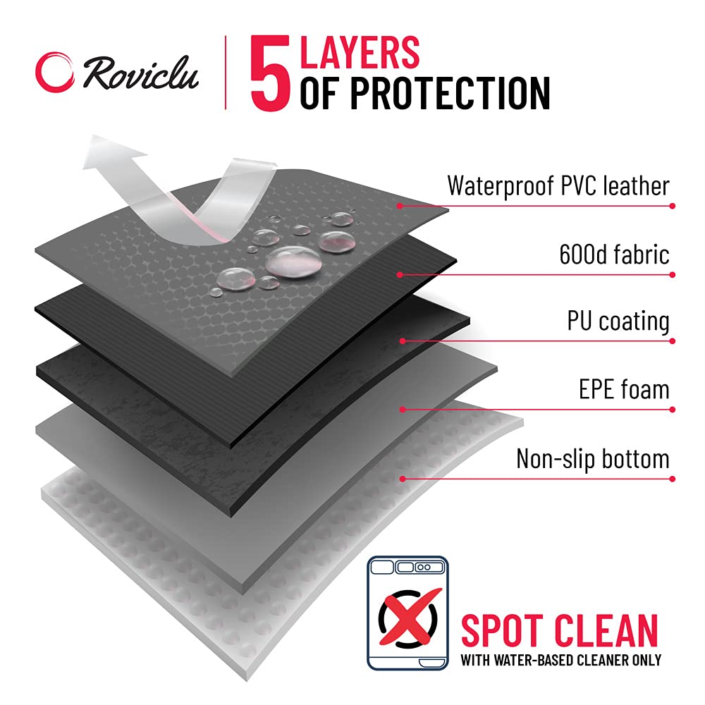 Car Seat Protector for Child Baby with Thickest Padding, Leather car seat Protection mat for Vehicles with Non-Slip Back Pad 8 Waterproof Layers, Mesh Storage Pockets, Universal (Black)