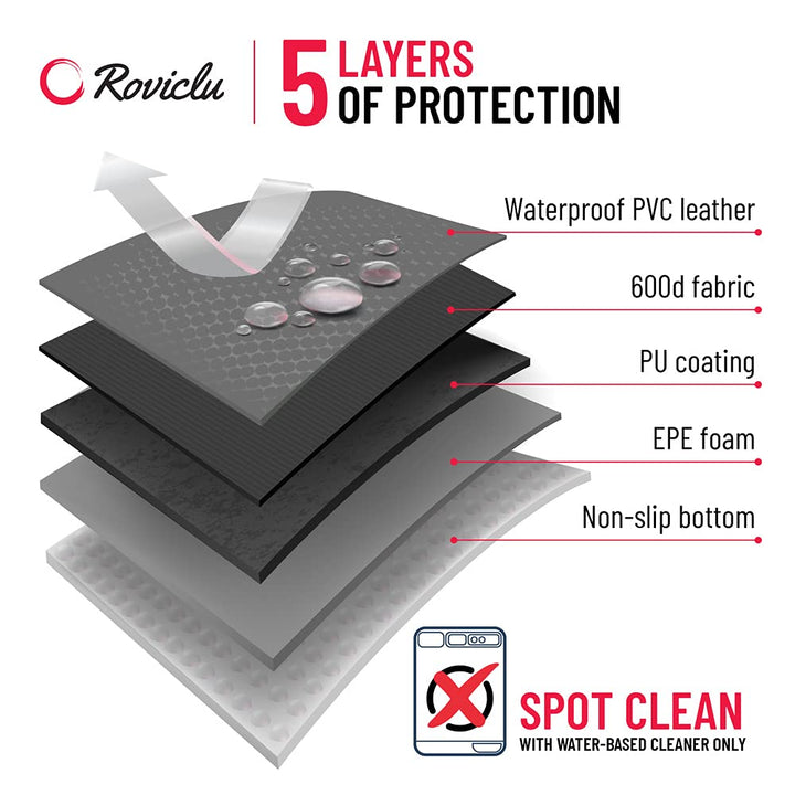 Car Seat Protector for Child Baby with Thickest Padding, Leather car seat Protection mat for Vehicles with Non-Slip Back Pad 8 Waterproof Layers, Mesh Storage Pockets, Universal (Black)