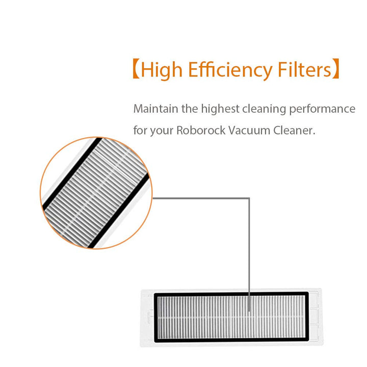 Filters Replacement for Roborock S5 E20 E25 E35 C10 S50 Xiaomi Mi Mijia Robot Vacuums,4-Pack