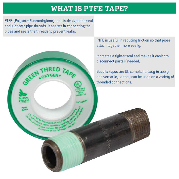 Green PTFE Thread Seal Tape – Professional-Grade, 1/2 Inch x 260 Inch, High-Density Thread Tape for Oxygen Lines – Leak-Proof Seal, Non-Toxic, 3 Pack