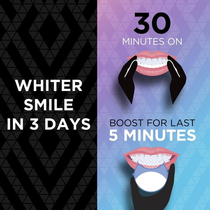Teeth Whitening Strip Kit with Blue Light, 28 Strips (14 Count Pack)