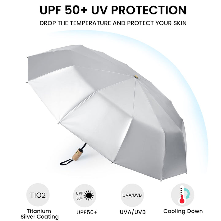 46 Inch UPF 50+ UV Protection Large Travel Umbrella with Wooden Handle, 15 Fibreglass Ribs Super Windproof Sun Blocking Folding Umbrella Auto Open Close (Lake Blue)