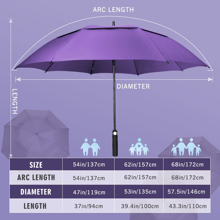 Large Golf Umbrella 62 Inch - Double Canopy Vented Golf Umbrellas for Rain Windproof Automatic Open Golf Push Cart Umbrella Oversize Stick Umbrellas for Men Women(Purple)