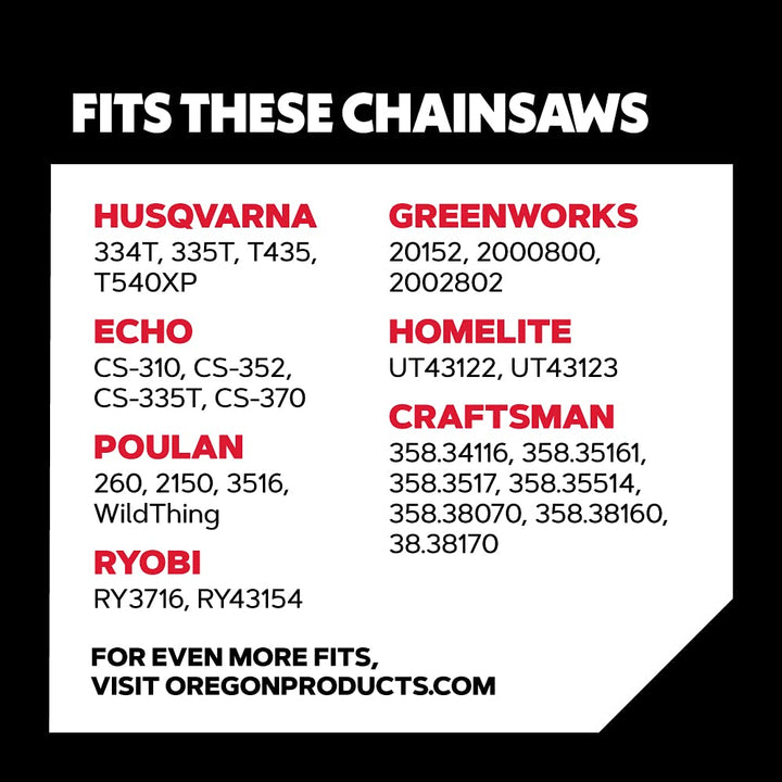 S56 AdvanceCut Chainsaw Chain for 16-Inch Bar, 56 Drive Links, Low-kickback chain, fits Makita, Echo, Husqvarna, Wen and more Grey