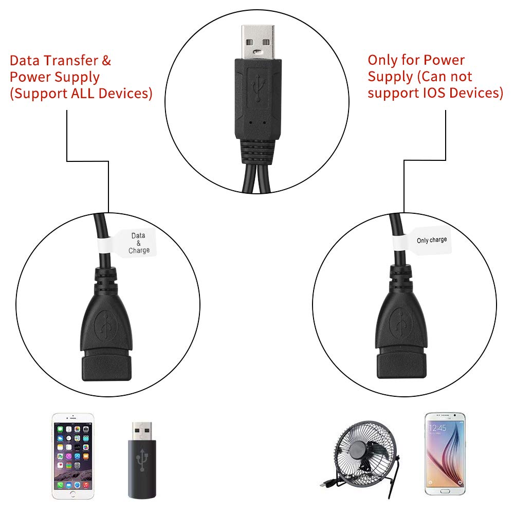 Electop USB 2.0 A Male to Dual USB Female Jack Y Splitter Charger Cable