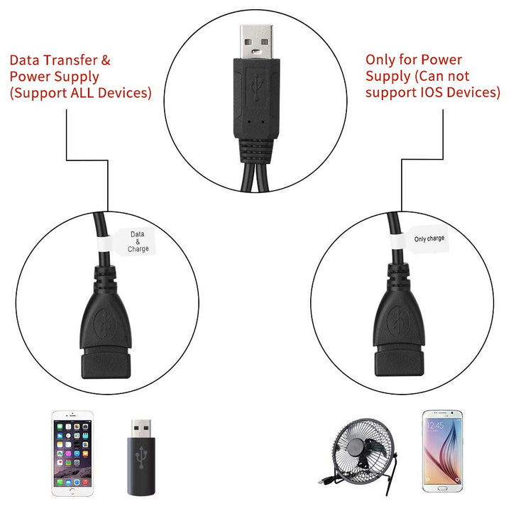 Electop USB 2.0 A Male to Dual USB Female Jack Y Splitter Charger Cable