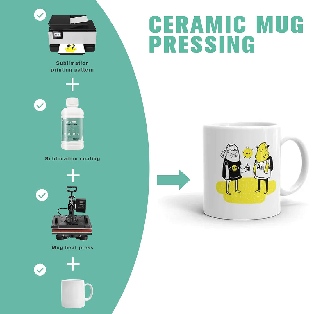 250ml Sublimation Coating for Ceramics, Mugs, Phones case, Metal, Wood, Glass, Leather, Tumbler, All Hard Surfaces Sublimation Spray with high Gloss Finish, Waterproof and Super Adhesion