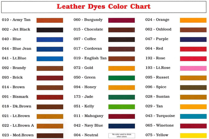 Leather Dye, 3 oz, Turquoise 3 Count
