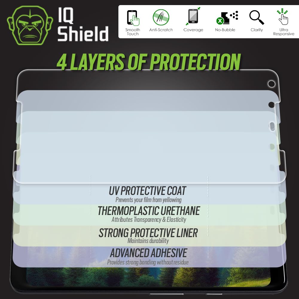 Screen Protector Compatible with Google Pixel 2 XL (2-Pack)(Case Friendly)(Not Glass) Anti-Bubble Clear TPU Film