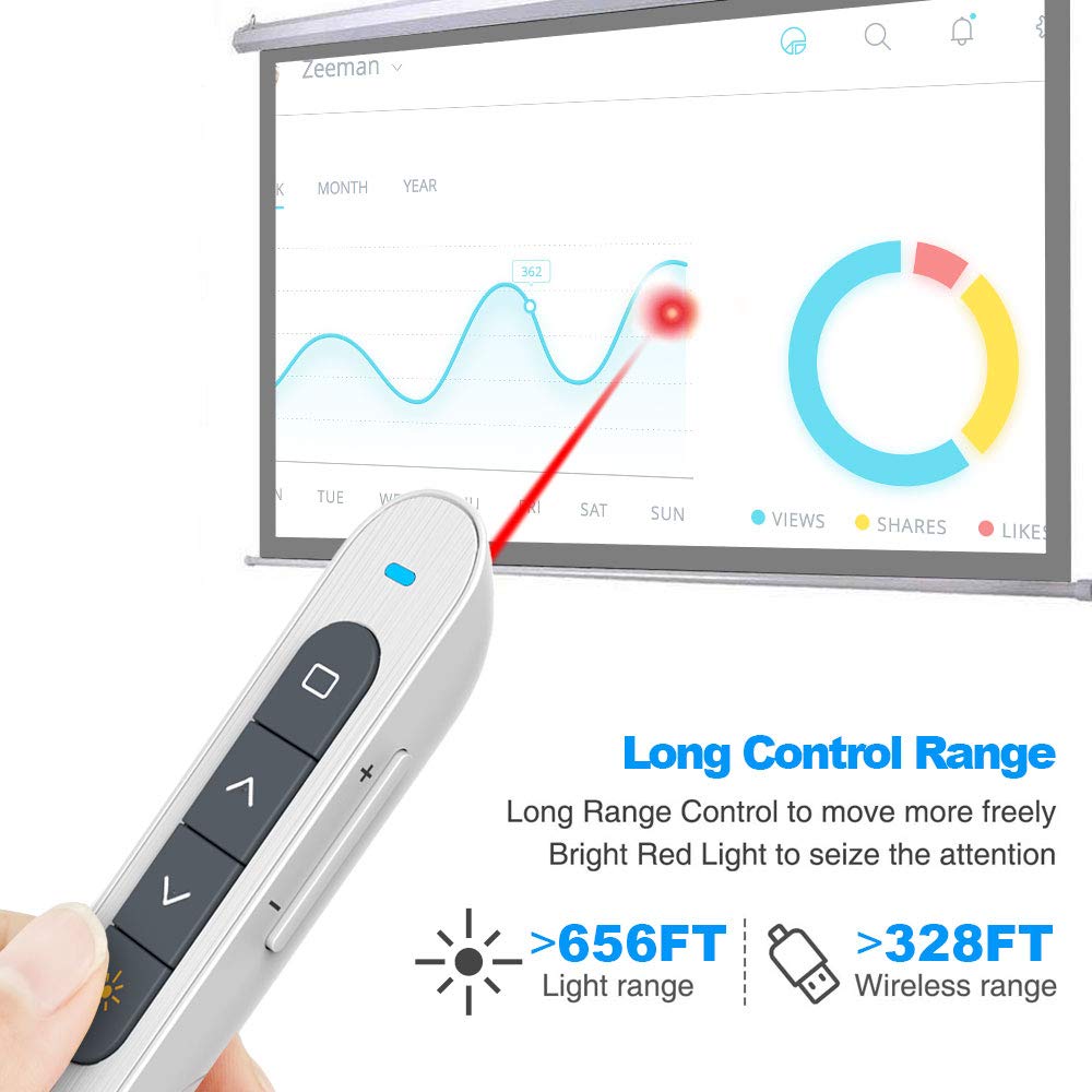 Norwii N27 Presentation Clicker, Clicker for PowerPoint Presentations, PowerPoint Clicker with Pointer for Presentations, Pointer Clicker Presentation Remote - White