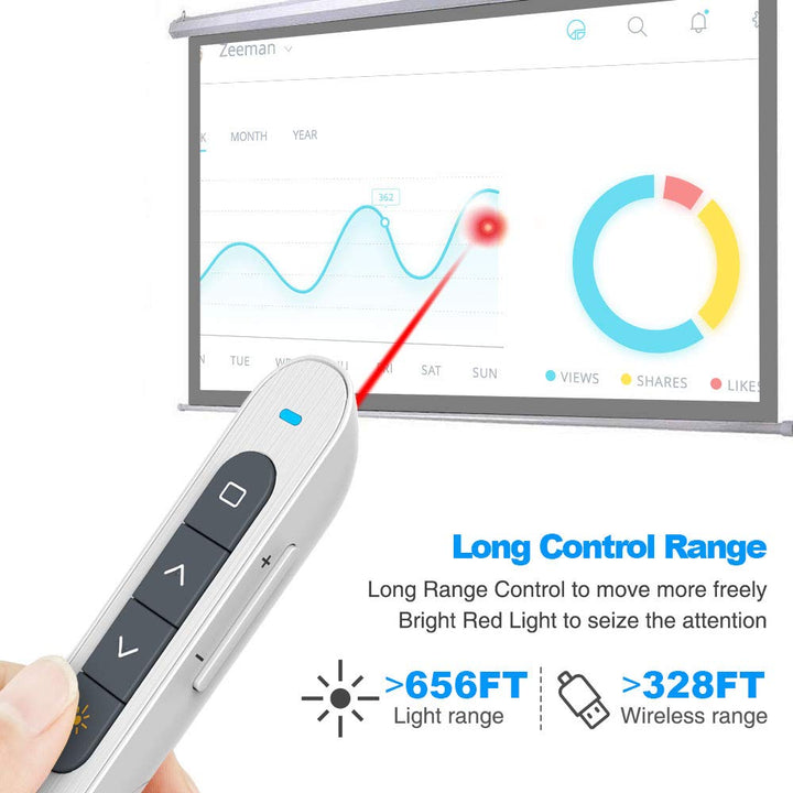 Norwii N27 Presentation Clicker, Clicker for PowerPoint Presentations, PowerPoint Clicker with Pointer for Presentations, Pointer Clicker Presentation Remote - White
