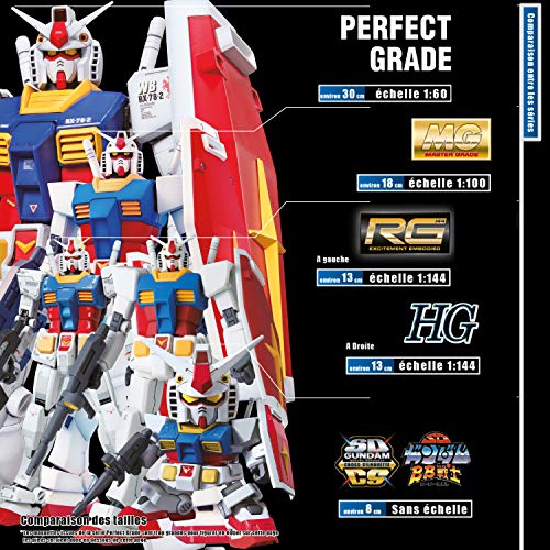 Bandai Hobby MG Freedom Gundam (Ver. 2.0) Gundam Seed 1/100, Multi-Colored, 8 (BAN204883)