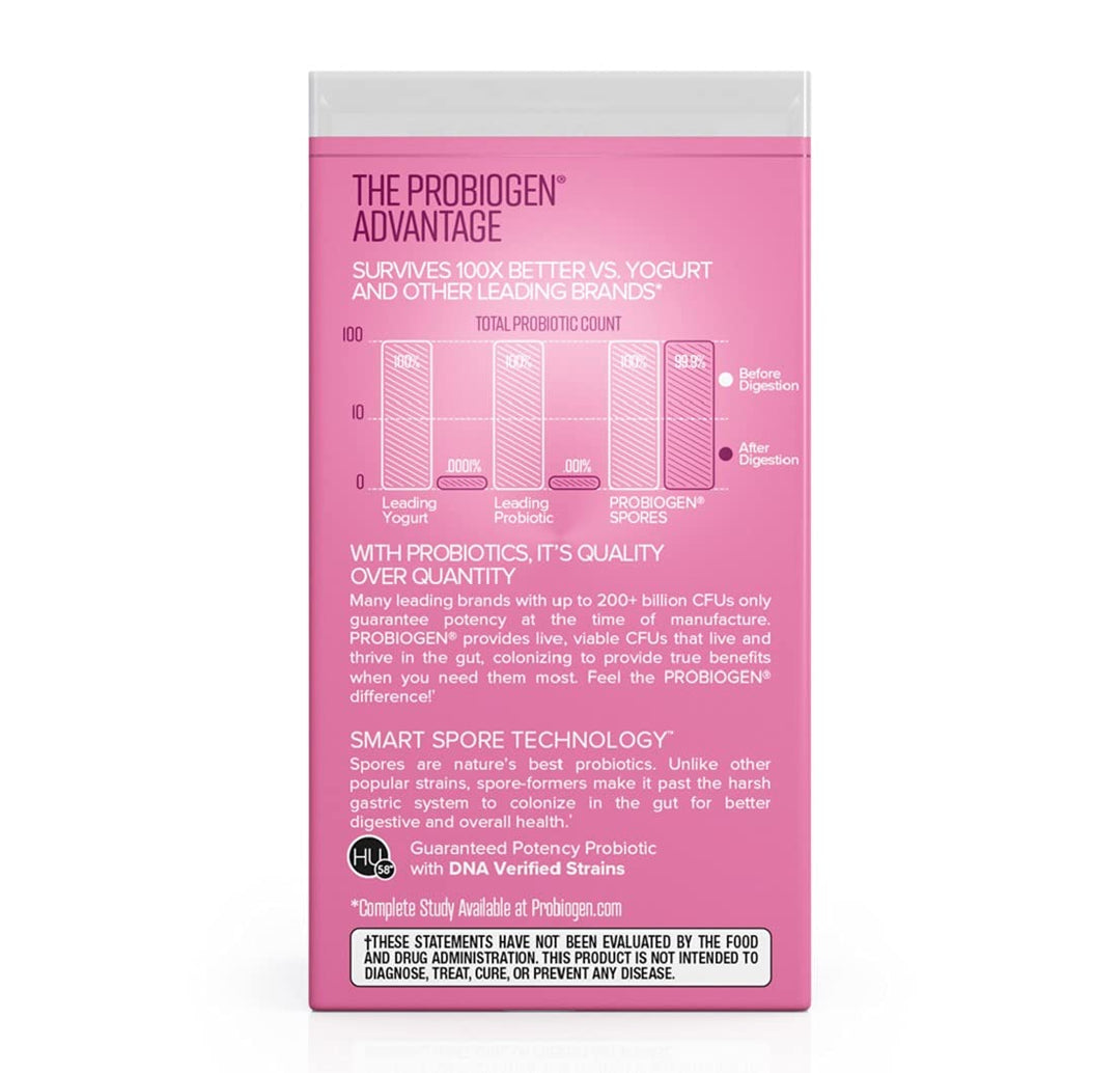 Women’s Daily Supplement, Vitality Probiotic Smart Spore Technology, White, 60 Count