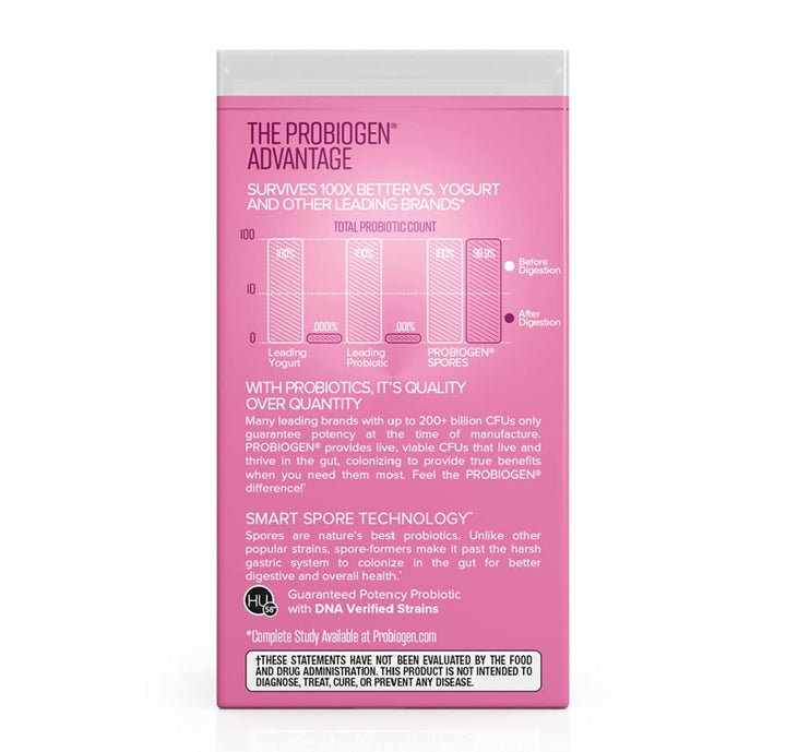 Women’s Daily Supplement, Vitality Probiotic Smart Spore Technology, White, 60 Count