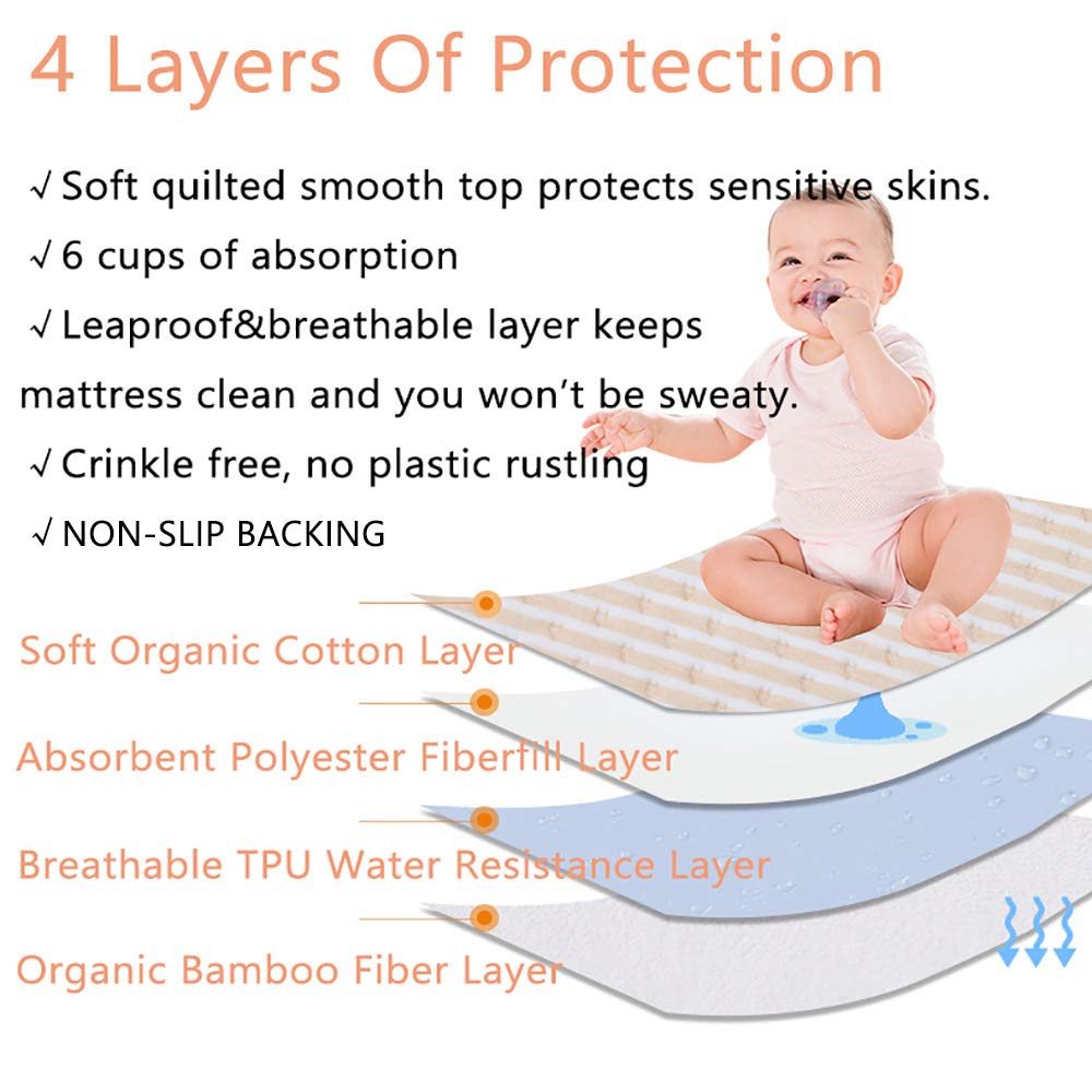 Baby Waterproof Bed Pad Bed Wetting Pads Washable for Kids Toddler Potty Training Pads Baby Wateproof Pad Mat for Pack n Play/Crib/Mini Crib Reusable Incontinence Underpads for Pets 40''x28''