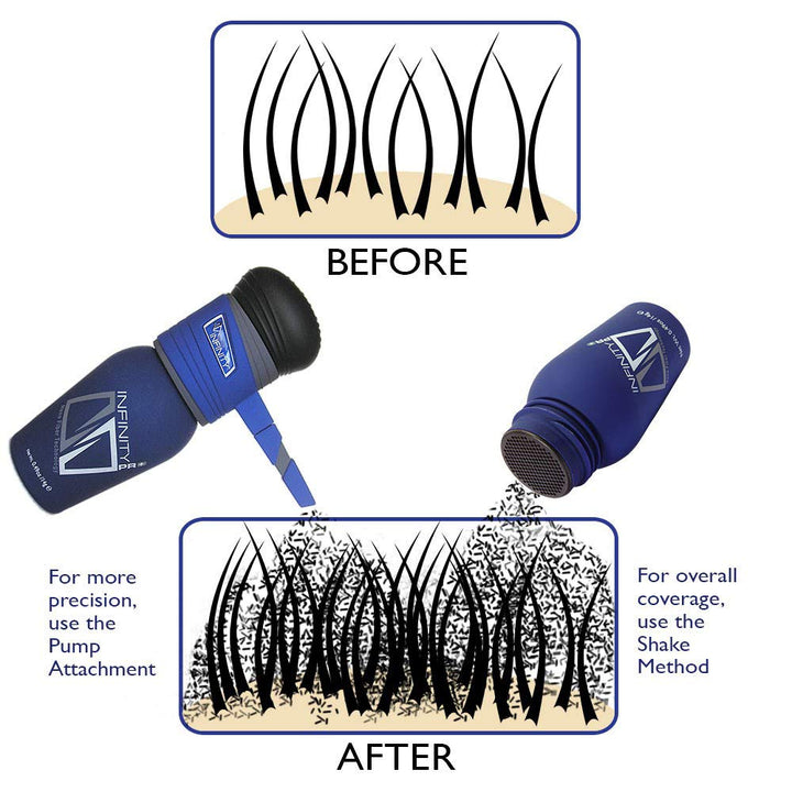 Infinity Hair Loss Concealing Fibers, Dark Blonde, 28 Gram