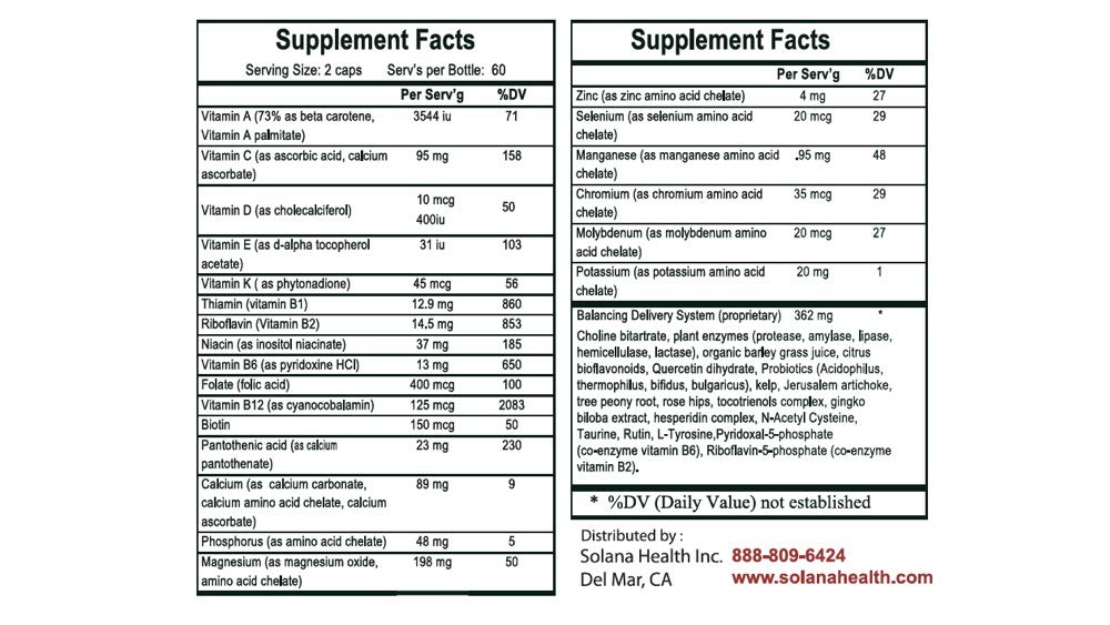 Not Your Grandmother's multivitamin! Probiotics and Digestive Enzymes Dietary Supplement Capsules, 120 Count