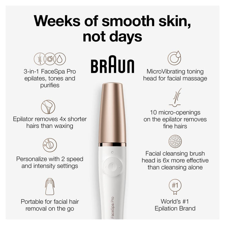 Face Epilator Facespa Pro 911, Facial Hair Removal for Women, Hair Removal Device, 3-in-1 Epilating, Cleansing Brush and Skin Toning with 3 extras