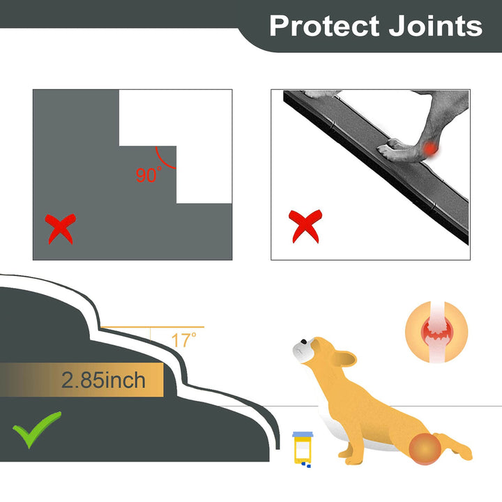 3 Steps High Density Foam Dog Stairs Ramps,Non-Slip Pet Steps for Older Dogs,Pet with Joint Pain, Sofa Bed Ladder for Cats