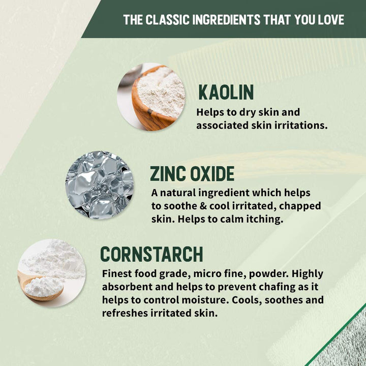 Pinaud Finest Powder, Classic White Powder for Men, Protection Against Sweat and Body Odor, 9 oz x 3 Packs