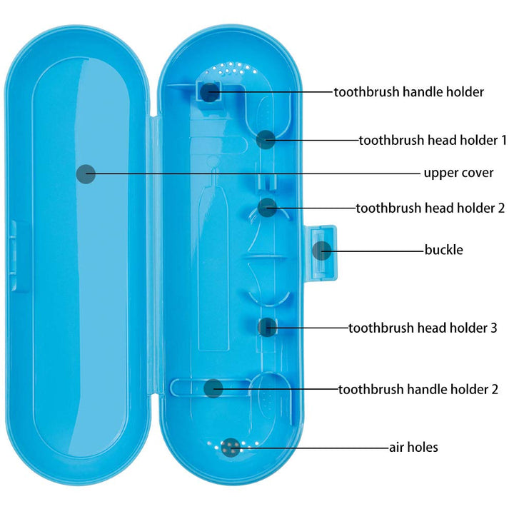 Plastic Electric Toothbrush Travel Case for Oral-B Pro Series, Blue