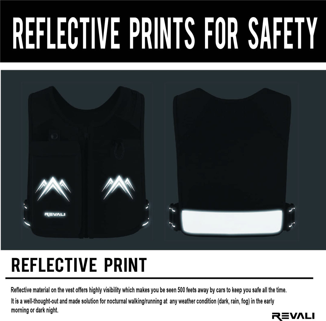 Running Vest, USA Original Patent, Zip Reflective Running Vests with 500ml Hydration Bottle, Adjustable Waistband & Breathable Material, Chest Pack Gear Phone Holder for Running, Men & Women