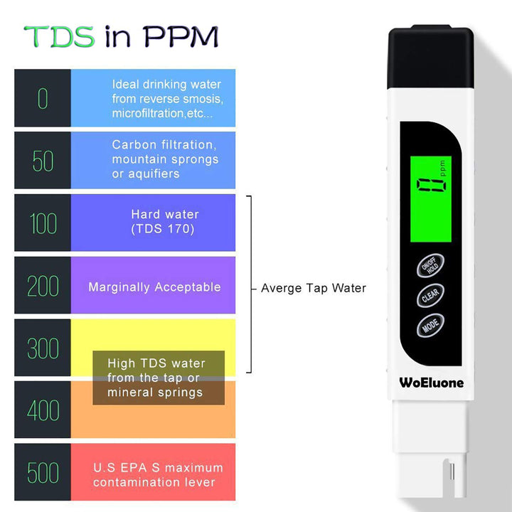 TDS Meter Digital Water Tester, 3 in 1 TDS,Temperature and EC Meter,Accurate Ideal PPM Meter for Drinking Water, Aquariums,RO System and More