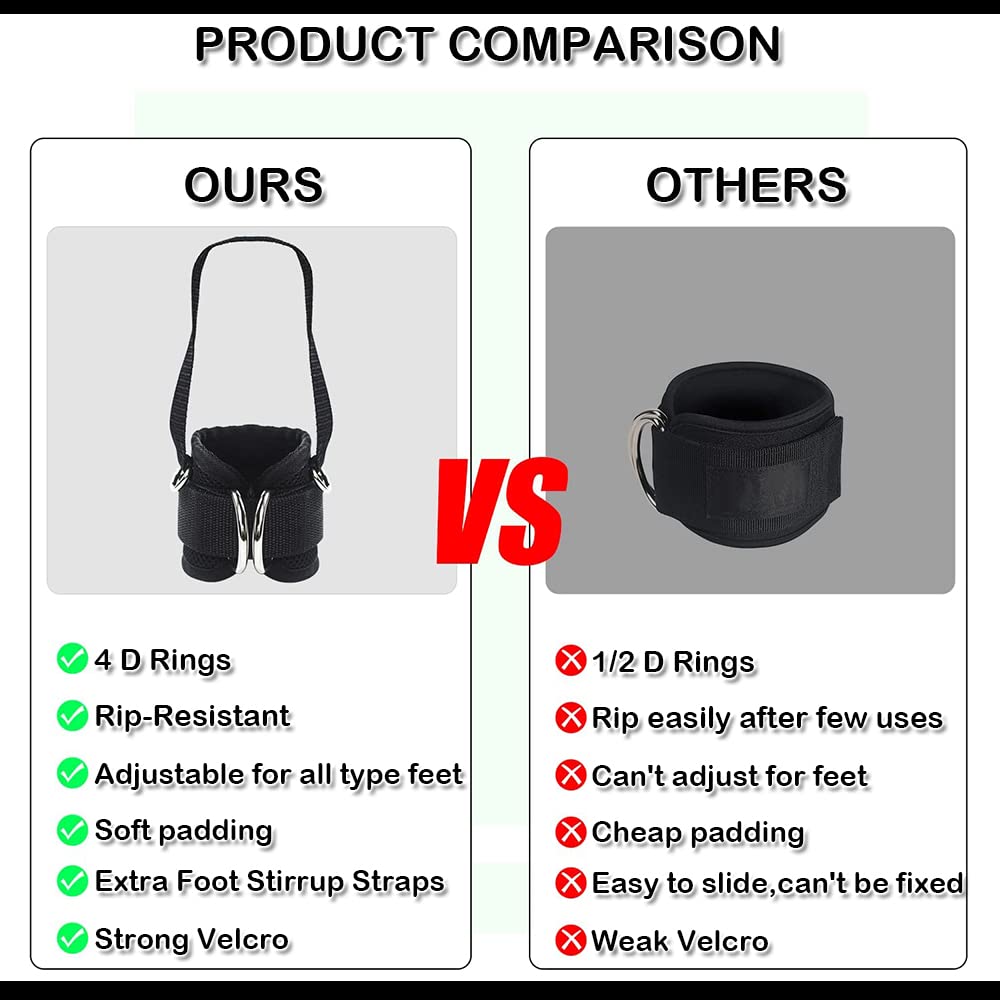 Ankle Straps for Cable Machines,Adjustable Comfort fit Neoprene, Reinforce Double D-Ring - Premium Ankle Cuffs to Improve Abdominal Muscles, Lift The Butts, Ankle Cuffs for Men & Women Gym Accessories