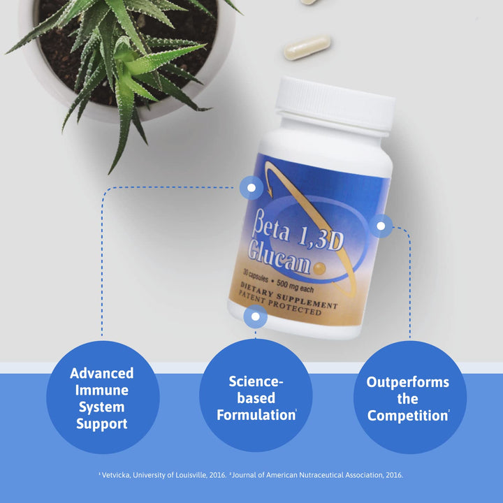 Immune Support Supplement with 500mg of Highly Purified Beta Glucan Per Capsule (Pack of 1)