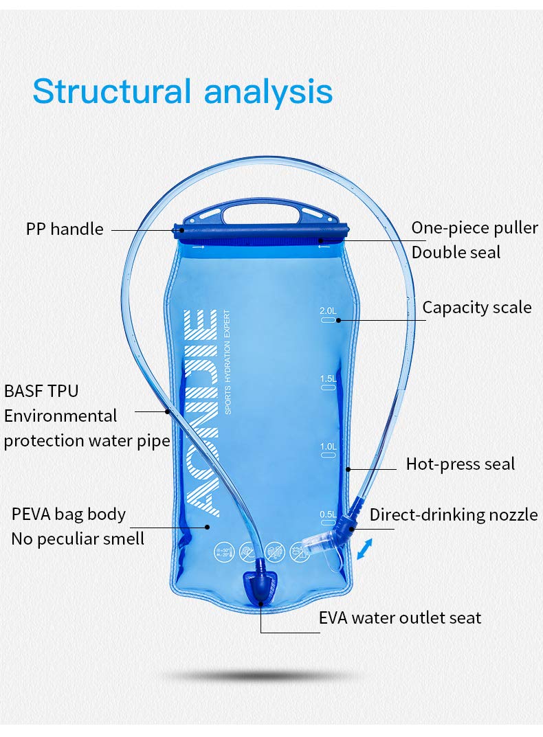 Leakproof Water Reservoirs for Backpacks/Running Vest Pack - 1L / 2L / 3L Hydration Bladder (2 Liter)