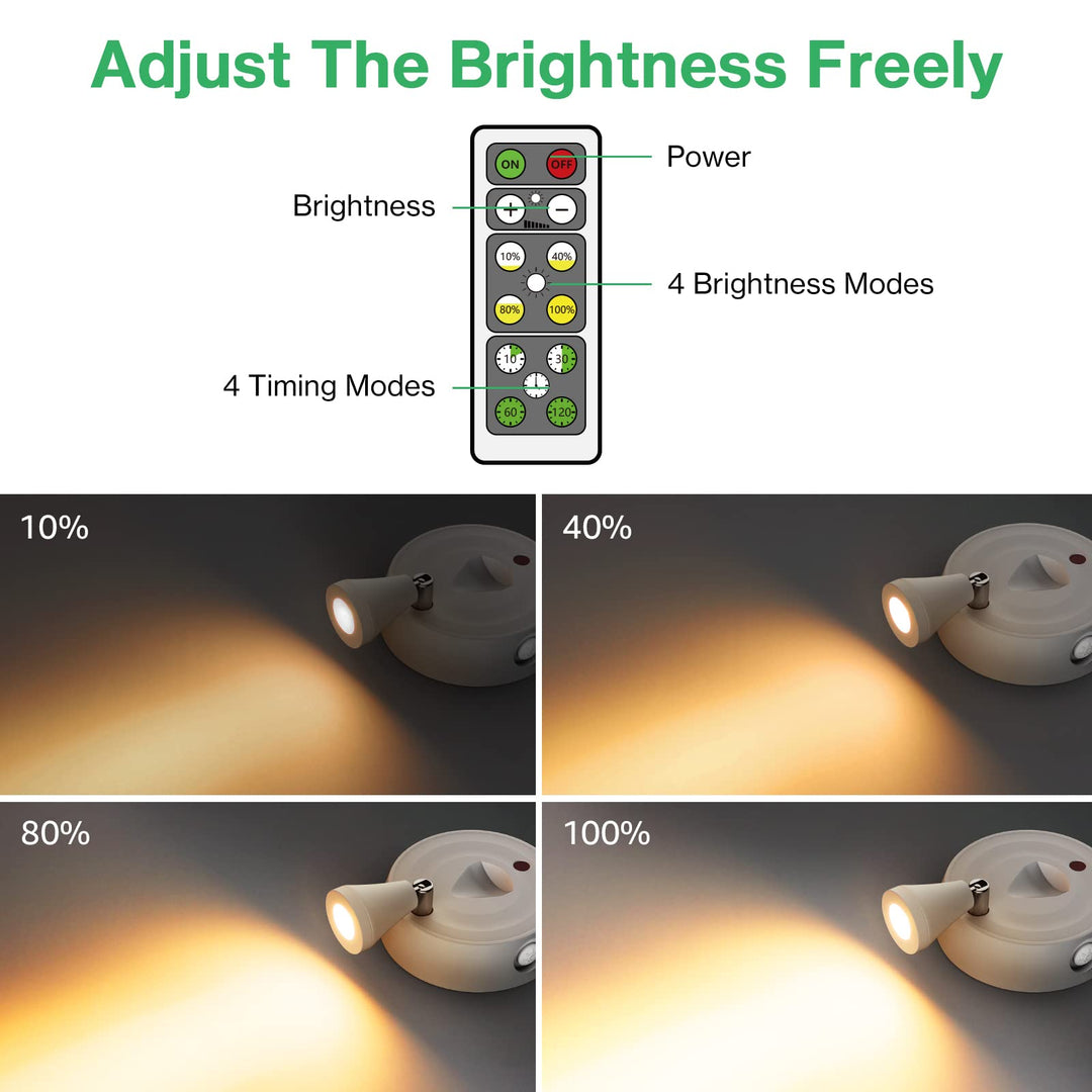 Spot Lights Indoor 4 Pack, Wireless Spotlight Battery Operated, Dimmable LED Accent Light Remote Control, 2700K Warm White Small Uplight Focus Light for Display Painting Picture Artwork Closet