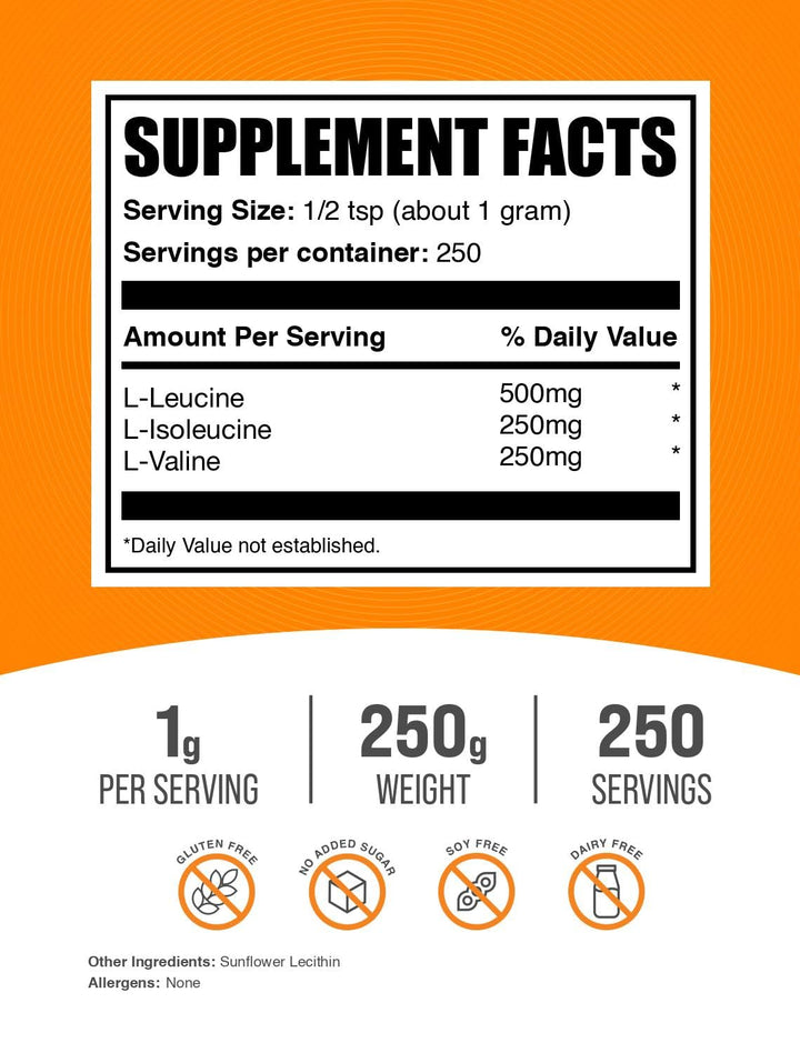 .com BCAA 2:1:1 Powder - Branched Chain Amino Acids, BCAA Supplement, BCAAs Amino Acids Powder - Unflavored & Gluten Free, 1000mg per Serving, 250g (8.8 oz) (Pack of 1)